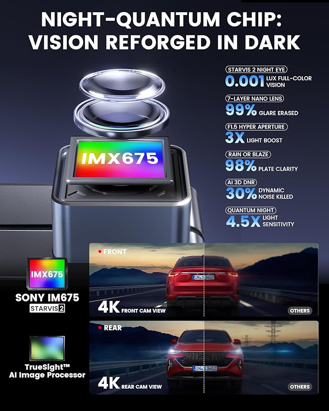 Dash Cam Front and Rear - Sarmert C4 Dual 4K Built-in GPS and 5G WiFi, Free 128GB Card Included, HDR Night Vision, WDR, 4K UH