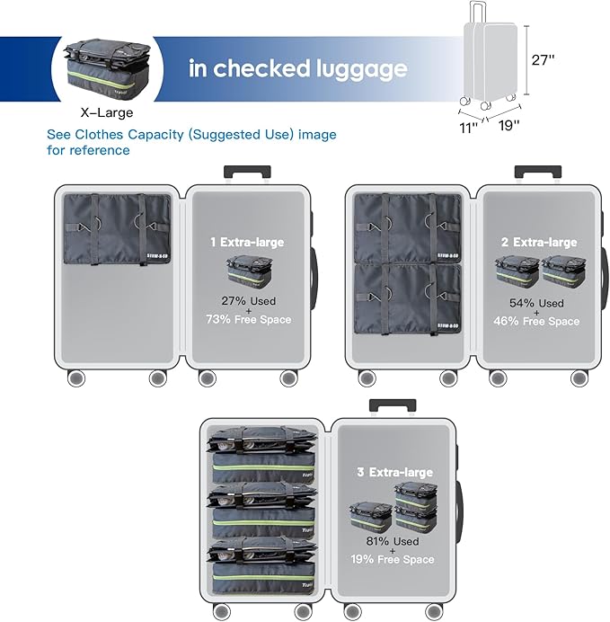 Stow-N-Go Portable Hanging Travel Shelves, Packing Organizer for Luggage. Carry on Closet for Clothes. Expandable Packing Cub
