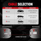 TOPDC Jumper Cables Heavy Duty 0 Gauge 20 Feet 1000Amp Booster Cables for Car Battery, Heavy Duty 2/0 Gauge Cables for Diesel Trucks, Protable Jumper Cables Kit with Case, Gloves