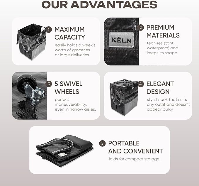 KELN Rolling Tote Bag with Wheels – Heavy Duty Foldable Shopping Bag with Handle – Reusable Grocery Bag on Wheels
