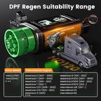 ANCEL HD120 Heavy Duty Truck Scanner with DPF Regen for Volvo & International MaxxForce Engine, Full-System HDOBD & OBD2 Diesel