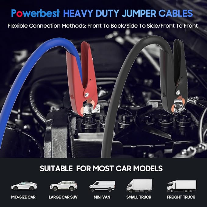 Heavy Duty Jumper Cables - 1 Gauge 30 Feet 900Amp Automotive Booster Jumper Cables with 175A Battery Quick Connect and Permanent Installation kit for Car, SUV and Trucks Battery - (SB175 Gray)