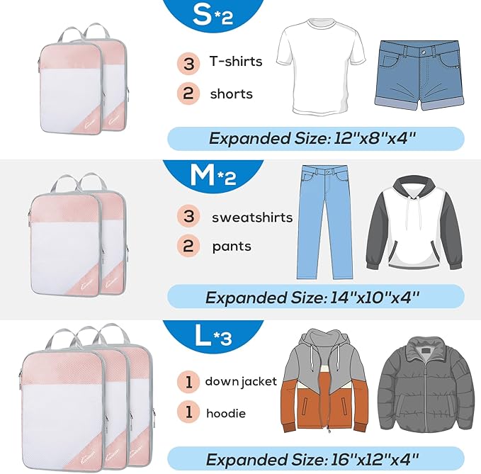 Compression Packing Cubes, 9 Set Packing Cubes for Travel Compression, Lightweight Compressible Package Organizer for Carry O