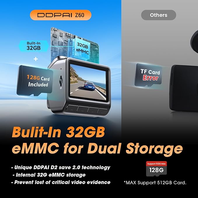 DDPAI 4K Dash Cam Front and Rear, Built-in 32G eMMC Dual Dash Camera for Cars, 128GB Card Included Dashcam,GPS, Night Vision,