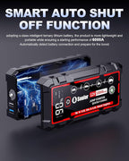 9 in 1 Jump Starter, 12V Jump Box Car Battery Jumper Starter Portable with 14 in 1 Protection Jumper Cables, LED Lights, LCD