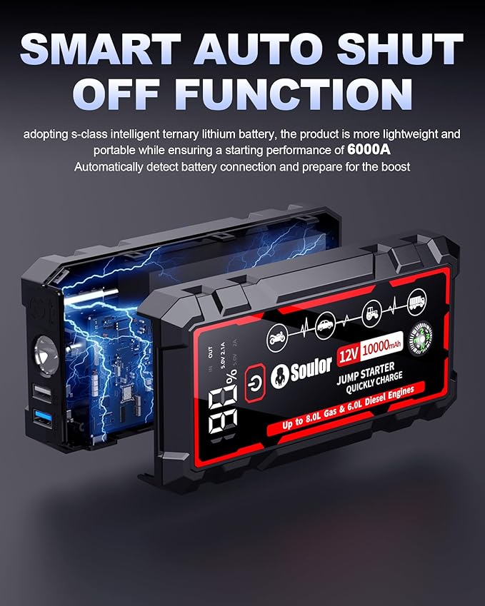 9 in 1 Jump Starter, 12V Jump Box Car Battery Jumper Starter Portable with 14 in 1 Protection Jumper Cables, LED Lights, LCD