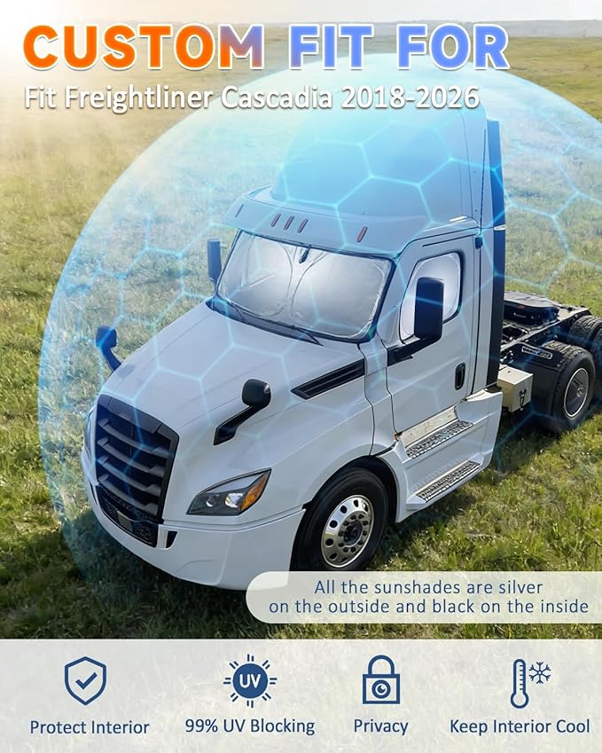 Sun Shades for Freightliner Cascadia 2022-2025 Windshield Sunshade Accessories Full Window Shades for Cascadia Front Rear Side Window Covers Fixed with Inserts Blocker Privacy Car Keep Car Cool 3 PCS