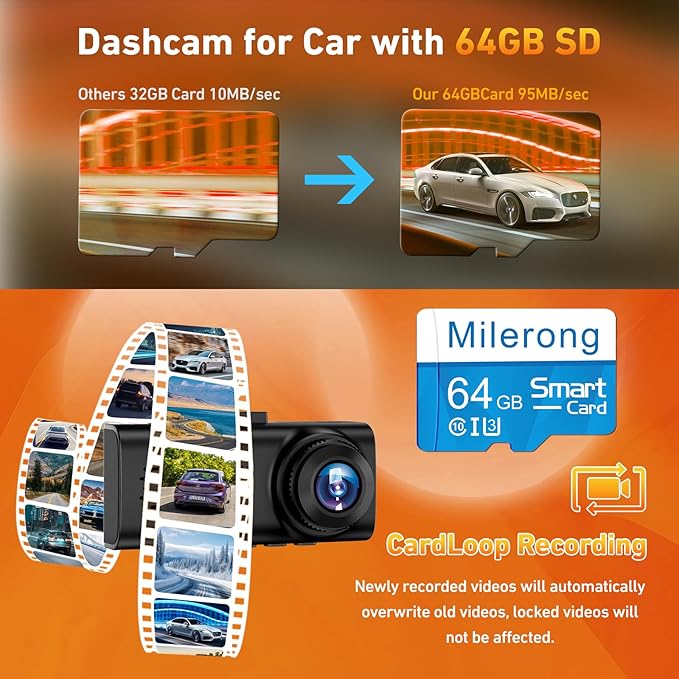 4K Dash Cam Front and Rear, 4K+1080P Dashcam, Dash Camera for Cars with 5GHz WiFi & App Control, GPS, 64GB Card, 24H Parking 