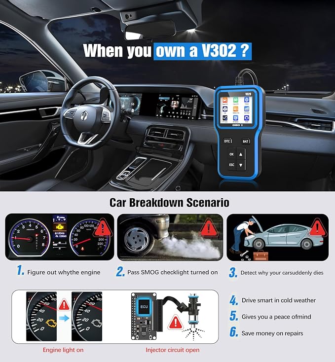 OBD2 Scanner with Upgrade Battery Tester - Diagnostic Tool for Cars that Check Engine Light & Emissions Readiness Read and