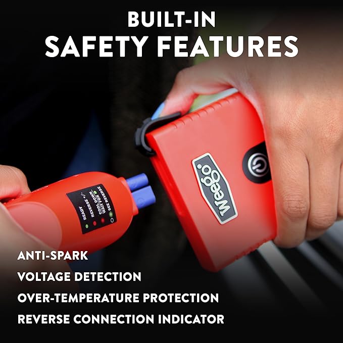 Weego 44s: 2100A Self-Use 12V Lithium Car Battery Jump Starter - USA-Engineered Safe Replacement for Jumper Cables - Car