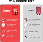 Lancryen Emergency Fire Blanket, Fire Extinguisher Blanket, Fire Suppression Fabric, Flame Retardant Towel Fire Safety Cloth 
