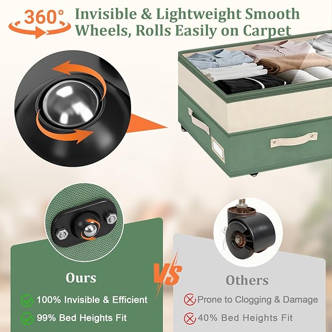 Dolicer 2 Pack Under Bed Storage with Wheels, 6in-10in Height Adjustable Underbed Storage Containers, 92L XXXL Under Bed Draw