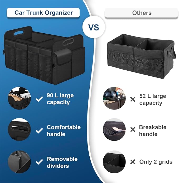 Femuar Car Trunk Organizer, Trunk Storage Organizer with 72L Large Capacity Waterproof Collapsible and 11 Pockets, Trunk Organizer for Suv
