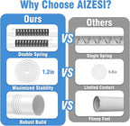 AIZESI Tension Curtain Rod for Windows 45 to 77 Inch, Adjustable Expandable Spring Curtain Rods No Drilling, Non Slip Curtain