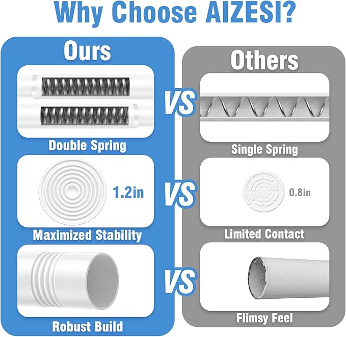 AIZESI 2 Pack Tension Curtain Rod for Windows 45 to 77 Inch, Adjustable Expandable Spring Curtain Rods No Drilling, Non Slip 