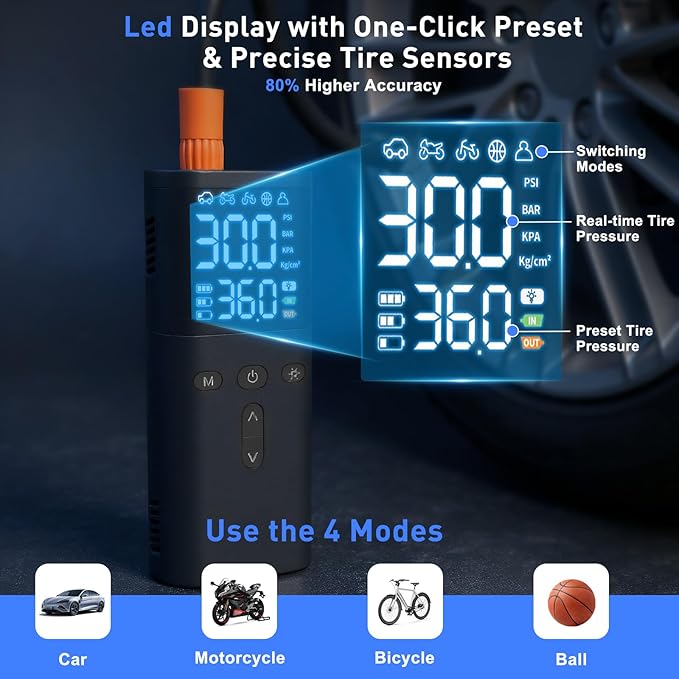 Tire Inflator Portable Air Compressor, 10000mAh Cordless Air Pump for Car Tires, Bike, Motorcycle, 150PSI Electric Air Pump with Digital Gauge, Auto-Stop, LED Light for Emergency & Travel