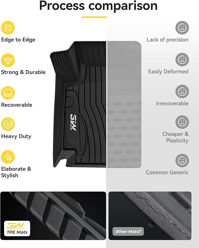 3W Floor Mats & Cargo Liner for Benz C-Class 2022-2026, TPE All Weather Floor Liner for Benz C-Class C300/C43 AMG/C63 AMG S/C63 AMG S E Car Mats (for Sedan Only)