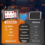 ANCEL DS500 Elite Bidirectional Scan Tool, Full System Car Diagnostic Scanner with 28+ Reset Services, Active Test, CAN-FD,