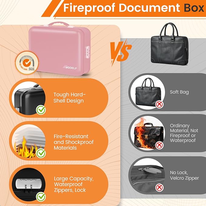 Fireproof Document Box with Lock, 5200°F Fireproof Water Resistant Hard Case File Organizer Safe Box for Important Documents,