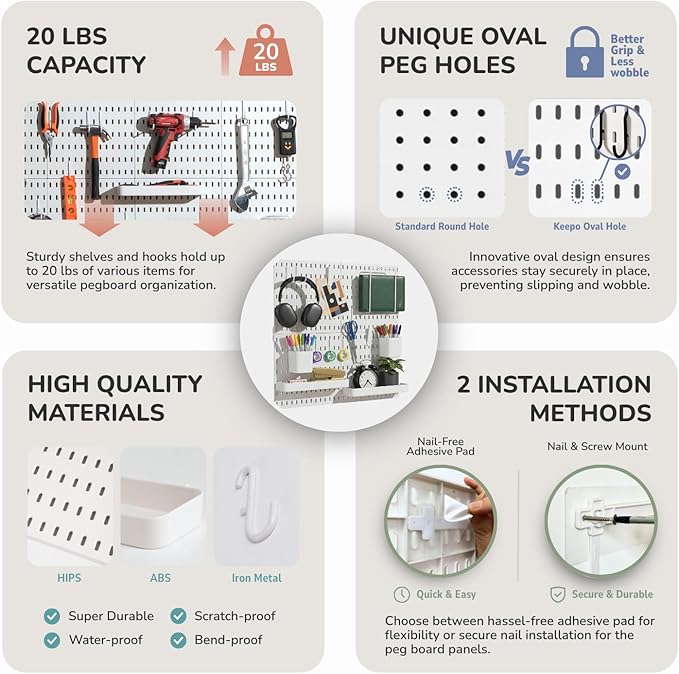 Keepo Peg Board Wall Organizer – Plastic Pegboard Panels, Modular Peg Board Storage System for Home Office, Craft Room, Gamin