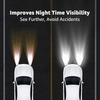 Headlight Restoration Kit, 3-Step Headlight Cleaner Wipes, Removes Yellowing, Oxidation & Cloudiness, Restores Clarity with U
