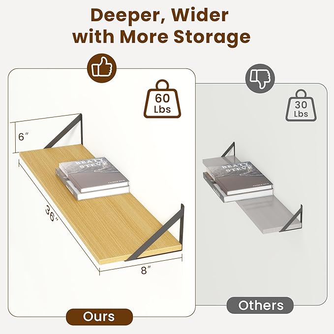 Deep Floating Shelves for Wall,36Wx8D Wall Mounted Shelves Set of 2,Wall Storage Floating Shelf with Sturdy Metal Brackets fo