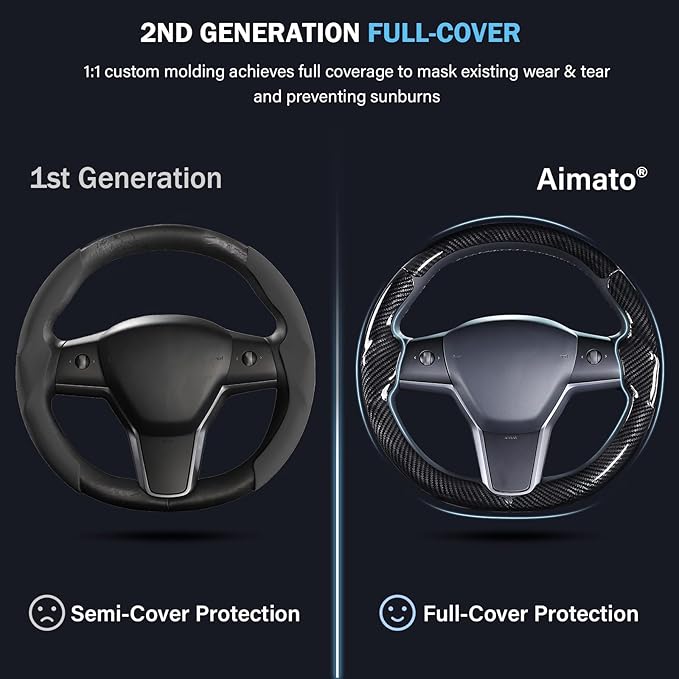 Steering Wheel Cover for Tesla Model 3 (2017-2023) / Model Y (2020-2024),Anti-Slip,Comfortable Grip, Breathable,Customized for Tesla Model 3/Y Accessories,Bright Black