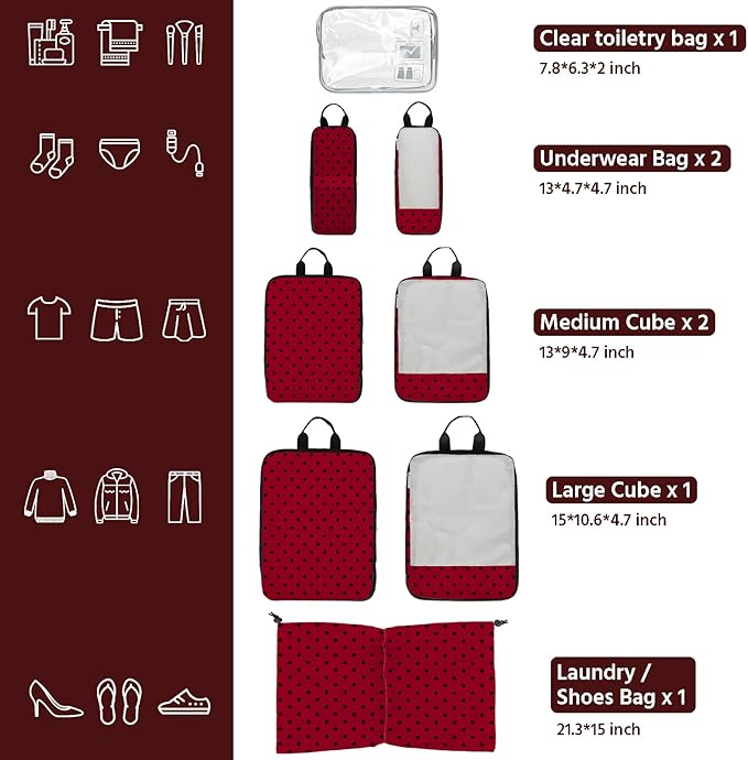 7 Pcs Compression Packing Cubes for Travel, Waterproof Suitcase Luggage Backpack Organizer with Toiletry Bag Travel Essential