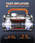 Tire Inflator Air Compressor, 150PSI 12V DC Double Cylinders Heavy Duty Portable Air Pump w/Emergency LED Light for Truck, SUV, Car, RV