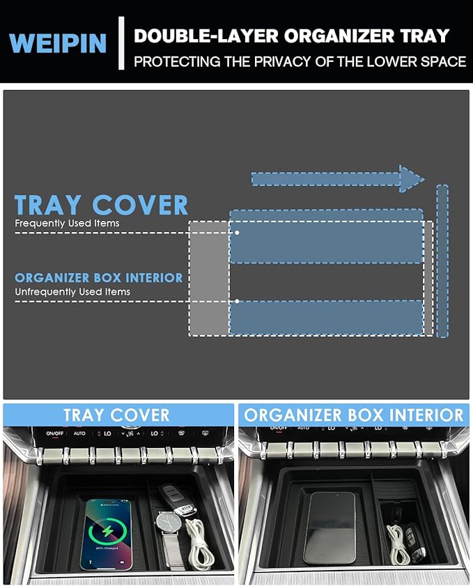 for 2Pcs Center Console Organizer Tray ABS Materials& TPE Wirless Mats Storage Box Compatible with 2024-2026 GMC Acadia (Elevation/AT4) - Only Compatible with Console Without Cover