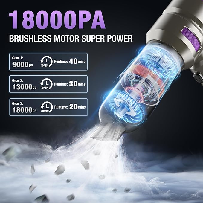 Car Vacuum Portable Cordless 18000PA High Power Mini Vacuum Cleaner Hand Vacuum Cordless Rechargeable, with with Brushless Mo