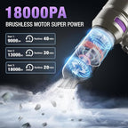 Car Vacuum Portable Cordless 18000PA High Power Mini Vacuum Cleaner Hand Vacuum Cordless Rechargeable, with with Brushless Mo