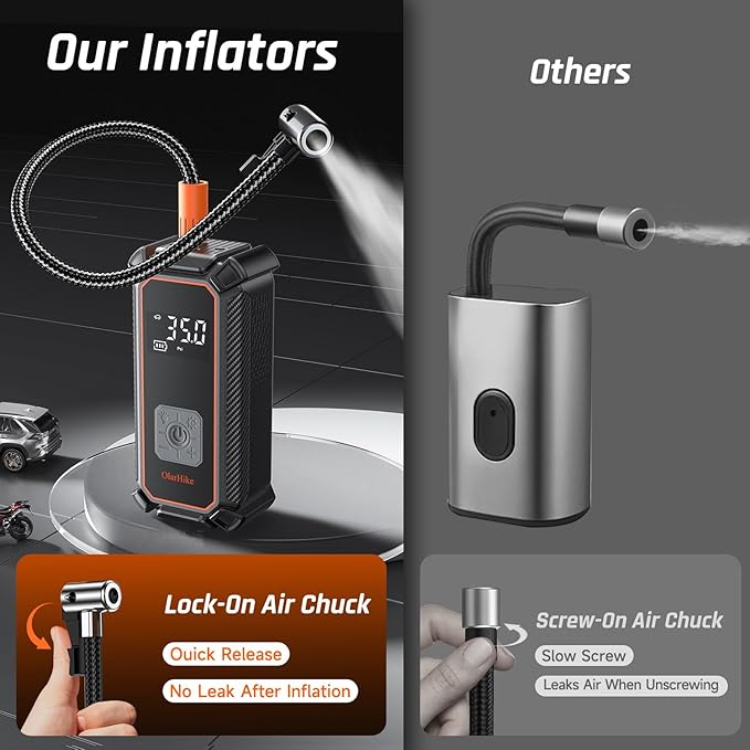 OlarHike Cordless Tire Inflator Portable Air Compressor, 150PSI Dual Power - 5400 mAh & 12V DC, Air Pump for Car Tires, Bike, Motorcycle, Bicycle, Electric Pump with LED Light & Digital Pressure Gauge