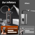 OlarHike Cordless Tire Inflator Portable Air Compressor, 150PSI Dual Power - 5400 mAh & 12V DC, Air Pump for Car Tires, Bike, Motorcycle, Bicycle, Electric Pump with LED Light & Digital Pressure Gauge