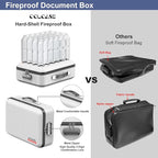 COLCASE Fireproof Document Box, Hard Case Fireproof File Organizer with Lock Hard-Shell Design Fireproof Water Resistant Safe