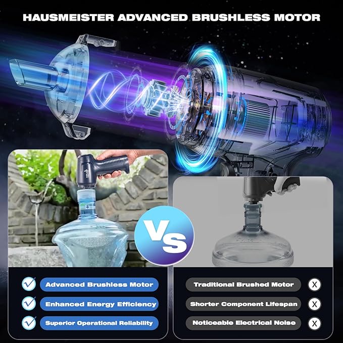 HAUSMEISTER Airflex Pro Car Vacuum Portable Cordless, 20000PA Handheld Vacuum Cleaner,Mini Vacuum Cleaner w/Type-C Fast Charg