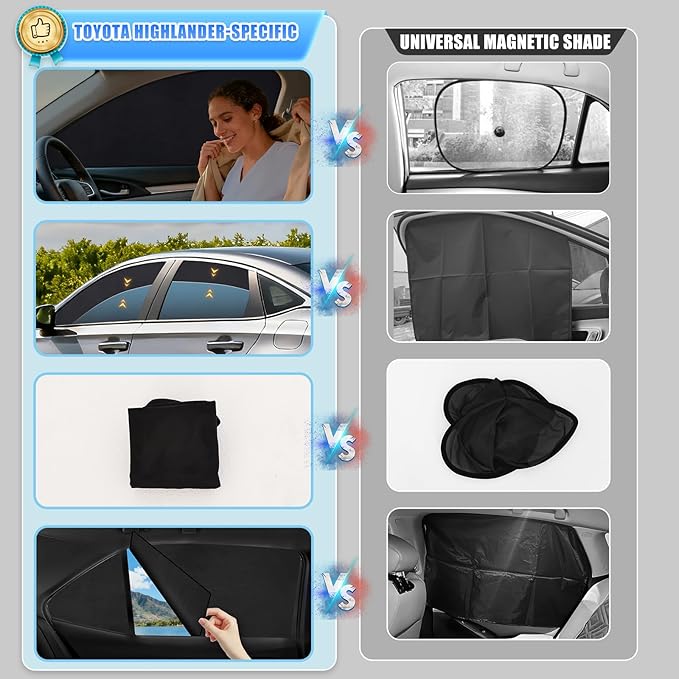 ZATOOTO Toyota Corolla Car Window Shades for 2019-2024, Suede Car Window Covers for 100% UV & Privacy Protection, Heat Insulation, Splicing Design for Rear Side Window Sun Shade for Baby