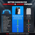 KINGBOLEN Soloscan for Land Rover Jaguar OBD2 Scanner Bluetooth, All Reset Service, Bidirectional Scan Tool for iOS & Android,