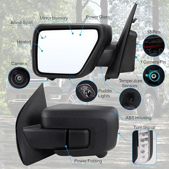 Left Driver Side Mirror Fits 2021-2026 Ford F150 With Power Folding Heated Blind Spot Turn Signal Puddle Light Temperature Sensor Memory Camera Matte Black Replace#ML3Z17683FF5YGY(18+1Pins)