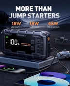 Portable 10-in-1 Car Battery Jump Starter with Air Compressor 8000A 160PSI 45W Charger, Jump Starter Jump Box (All Gas
