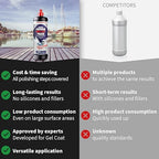 menzerna Premium One Step Gelcoat Polish 32oz I Marine Compound to Remove Scratches & to Provide a Glossy Finish I Boat & Caravan Polish I Heavy & Medium Cut + Finish All in one