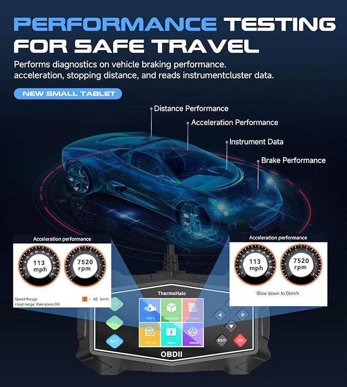 Professional OBD2 Scanner Car Diagnostic Tool, OBDII EOBD Code Reader, Enhanced Check Car Engine Light Diagnostic Scan Tool,