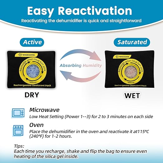 200g Reusable Silica Gel Desiccant, Color Indicating Rechargeable Desiccant Packs for Storage, Moisture Absorbers for