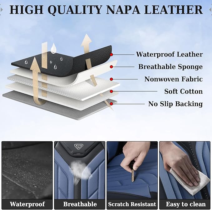 Coverado Seat Covers, Car Seat Covers Front Seats, Leather Seat Covers for Cars, Automotive Seat Covers Car Seat Protector Ca