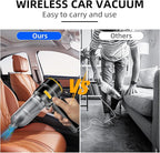 Car Vacuum Cleaner High Power - 22000PA Portable Cars Vacuum 4 in 1 Compressed Air Duster & Air Blower & Pump Hand Held Vacuu
