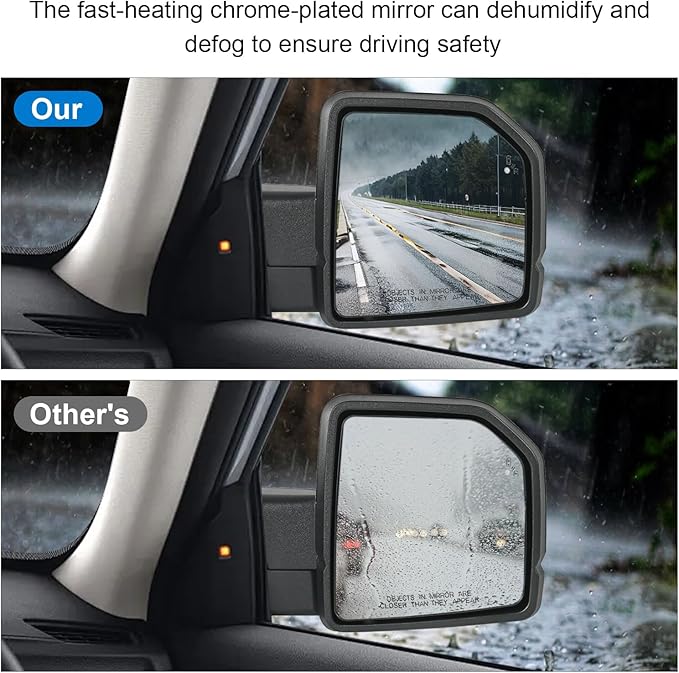 JDMSPEED Left Driver Side View Mirror Compatible with 2015-2020 Ford F150 with Power Glass Heated Puddle Lights Clearnce Lamp