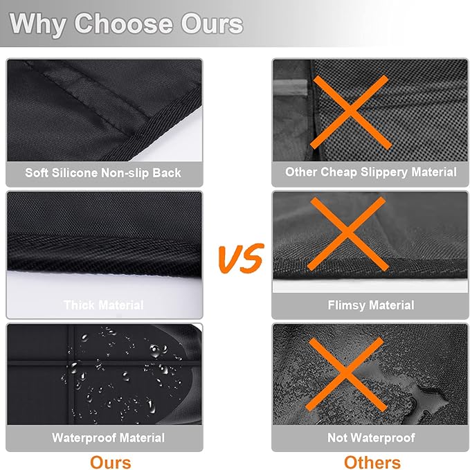 Car Seat Protector,Auto Car Seat Protectors Baby Carseat Waterproof & Durable 600D Fabric for Child Baby Car Seat Mat Vehicle