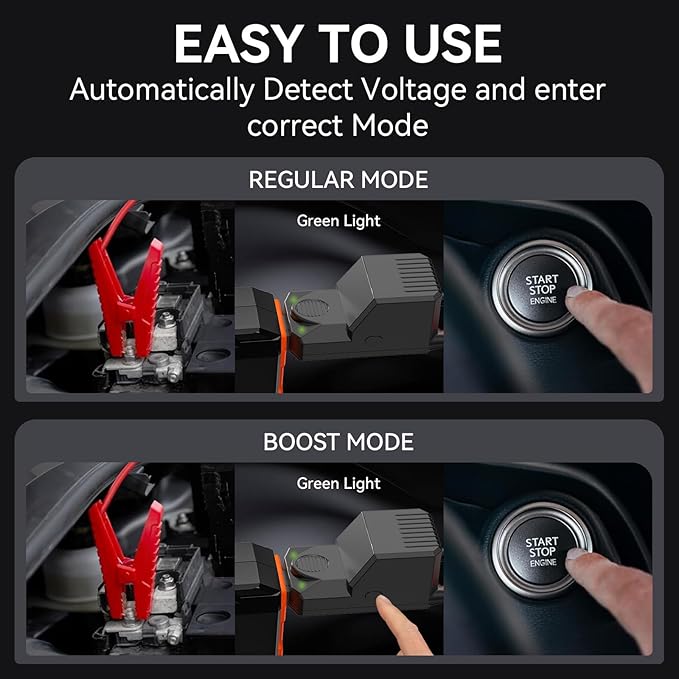 S ZEVZO ET05 Jump Starter 3000A Portable Car Jump Starter Battery Pack (7.2L Gas/ 5.5L Diesel), 51.8Wh 12V Jump Box with USB