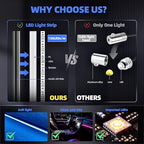 KENANEK 55.12inch Acrylic LED Lights for Car–6 Dreamcolor Interior Car LED Strip Light+2 Footwell Lights,3 Control Methods, Music Sync, Dual USB Cigarette Lighter, Universal Fit for Car/SUV/Truck