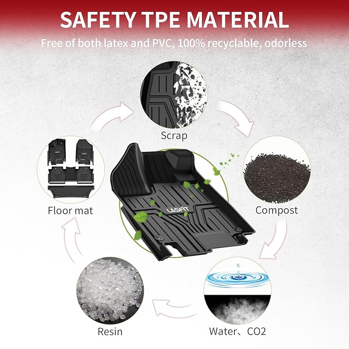 LASFIT Floor Mats for Honda Odyssey 2026 2025 2024 2023 2022 2021 2020 2019 2018 Mini Passenger Van, All Weather TPE Car Liners,1st & 2nd & 3rd Row (EX-L/Elite/Touring/Sport-L/Sport/EX/LX)